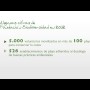 La Fundación Biodiversidad te desea Feliz Navidad